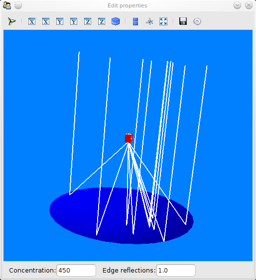 Parabolic dish example
